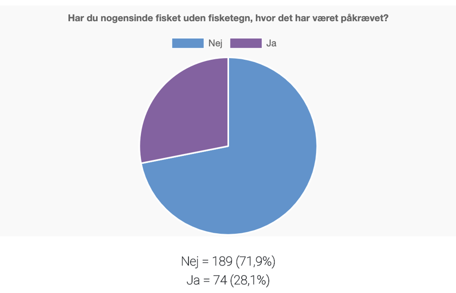 Skærmbillede 2020 05 13 Kl. 14.23.55